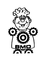 BMD manufacture